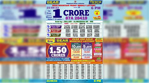 dear mountain friday weekly lottery result|Nagaland Dear Lottery Friday Result July 5.